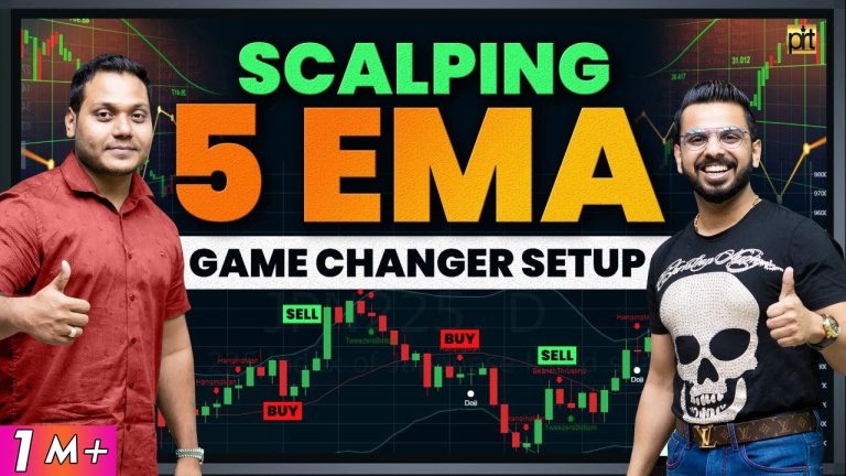 5 EMA Setup
